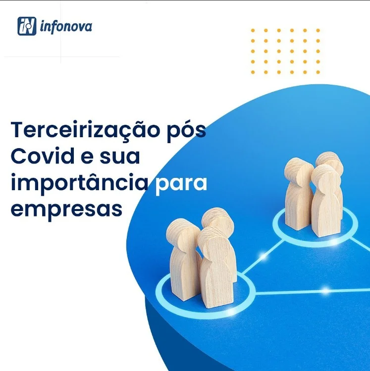 Terceirização pós Covid e sua importância para empresas com figuras de pessoas de madeira conectadas em círculos azuis