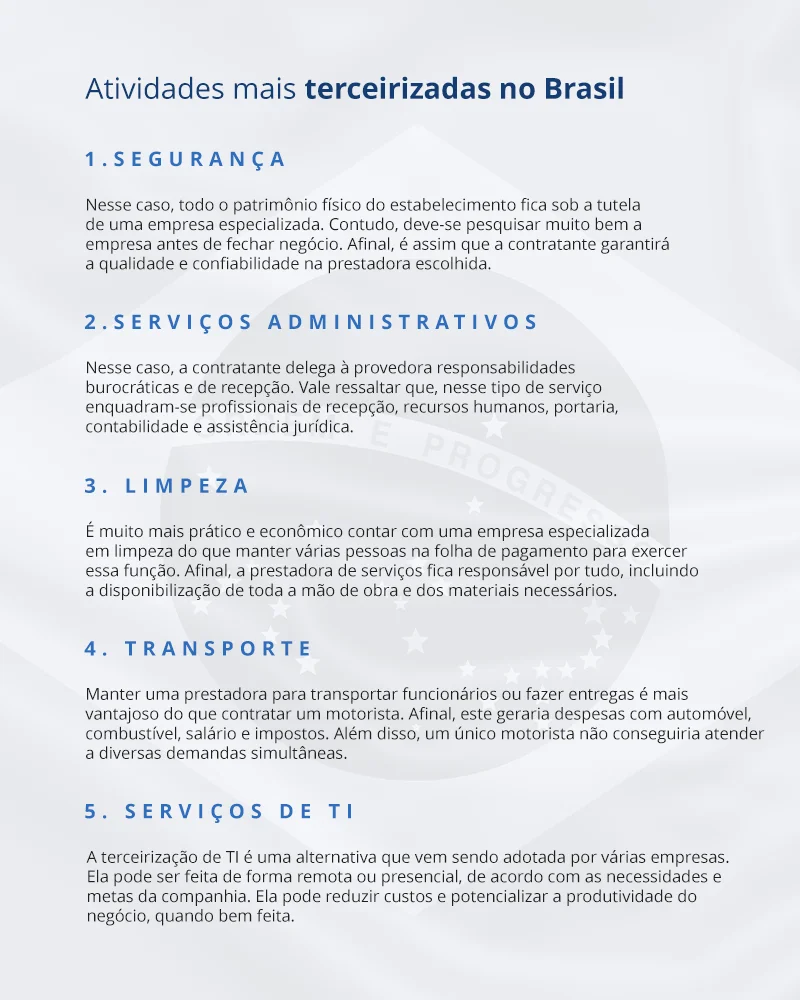 Lista das atividades mais terceirizadas no Brasil incluindo segurança, serviços administrativos, limpeza, transporte e serviços de TI com descrições detalhadas