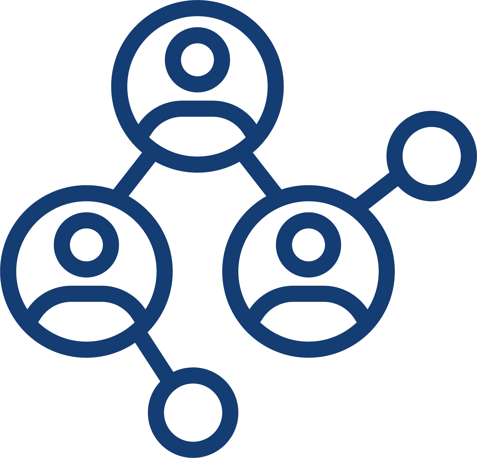 Serviços de TI para Empresas com Gestão, Terceirização e Suporte de TI remoto e Presencial