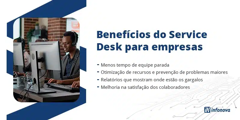 Benefícios do Service Desk para empresas: menos tempo de equipe parada, otimização de recursos e prevenção de problemas maiores, relatórios que mostram onde estão os gargalos e melhoria na satisfação dos colaboradores.